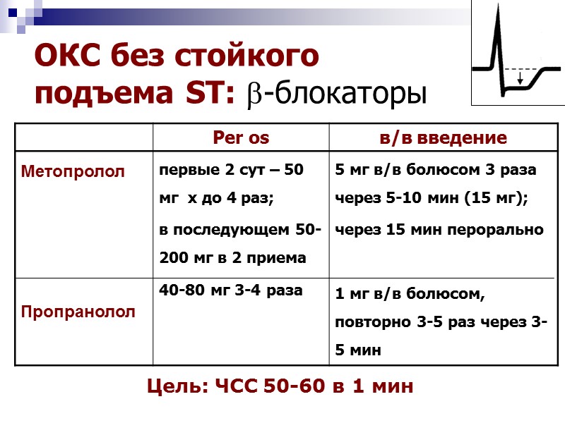 ОКС без стойкого  подъема ST: -блокаторы  Цель: ЧСС 50-60 в 1 мин